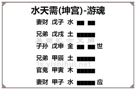 感情运势：贲卦变离卦感情运势（贲卦有变爻时的吉凶推断）