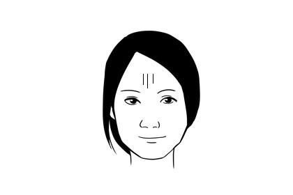 感情运势：怎么看感情运势面相女性（怎么看感情运势面相女性）