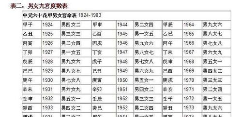八字合婚：八字合婚甲木男与辛金女（甲木男配辛金女）