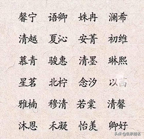 宝宝取名：虎宝宝楷字取名怎么取好（楷字取名好不）