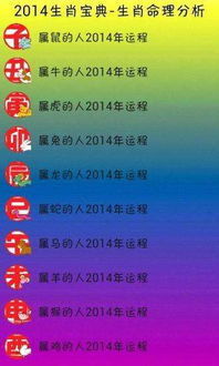 今日运势：今日星座运势第一（今曰星座运势如何）
