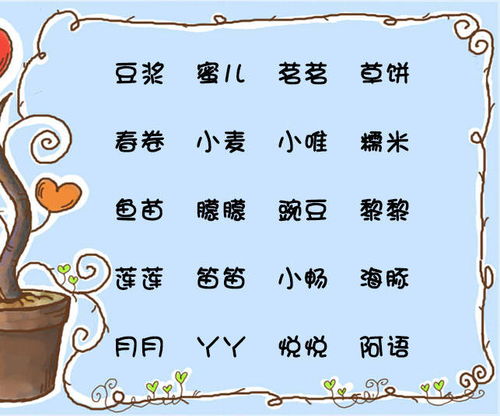 宝宝取名：虎宝宝朱姓小名怎么取名（朱姓虎年宝宝取名）