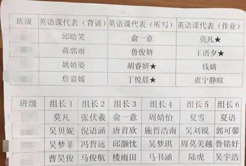 宝宝取名：郭和孙宝宝怎么取名好听（父姓孙母姓郭 男孩名）