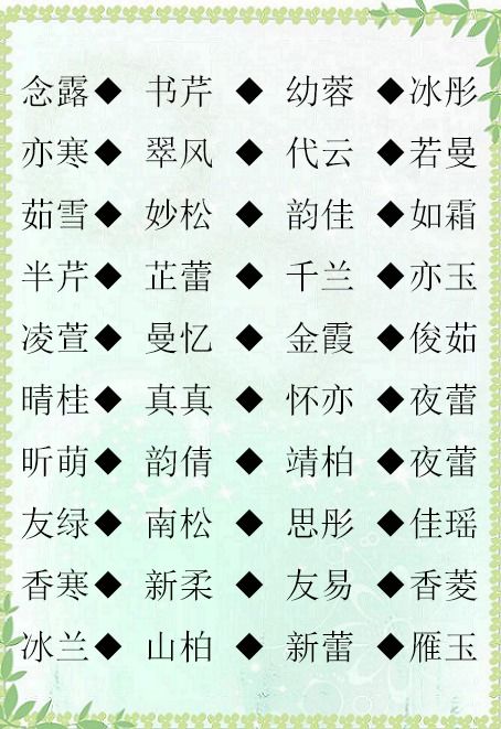 宝宝取名：宝宝取名字打分怎么打的（小宝宝起名打分）