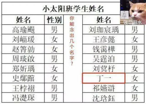 宝宝取名：韩氏虎宝宝名字怎么取名（姓韩属虎的起什么名好）