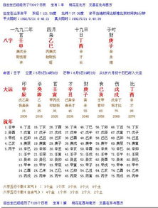 八字合婚：八字全阳的两人合婚如何（八字全阳的男女可以结婚吗）