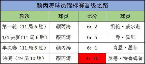 丙火女近期运势运程（丙火女命运）