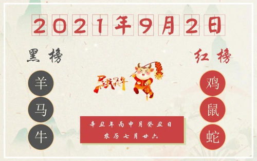今日运势：属狗今日22日运势（属狗今日运势每日运程）