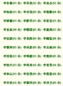 宝宝取名：虎宝宝名字姓王怎么取名（姓王的虎宝宝男孩名字大全免费）