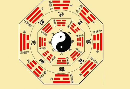 占卜近期八卦运势详解（八卦占卜软件下载）
