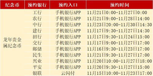 八字合婚：八字合婚排大运年份一致（八字合婚期）
