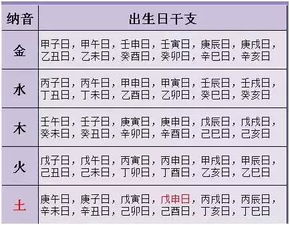 八字合婚：八字合婚善缘老人百度云（八字合婚pdf）