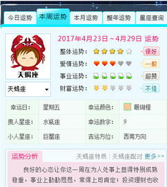 今日运势：杨晓涵今日运势（解锁今日运势）