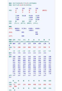 八字合婚：合婚八字子未相害怎么办（子未相害能结婚吗）
