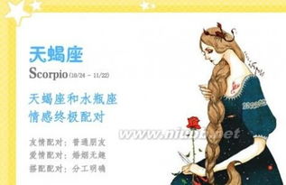 摩羯男水瓶女近期运势（摩羯男水瓶女近期运势怎么样）