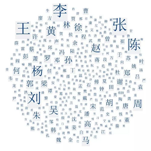 宝宝取名：曹怎么取名龙年小宝宝（曹字怎么起名字男生）