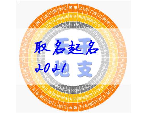 宝宝取名：高姓宝宝怎么取名好听男孩（高姓宝宝取名字2021）