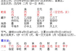 八字合婚：八字合婚歌是什么歌曲名字（八字合婚基础知识）