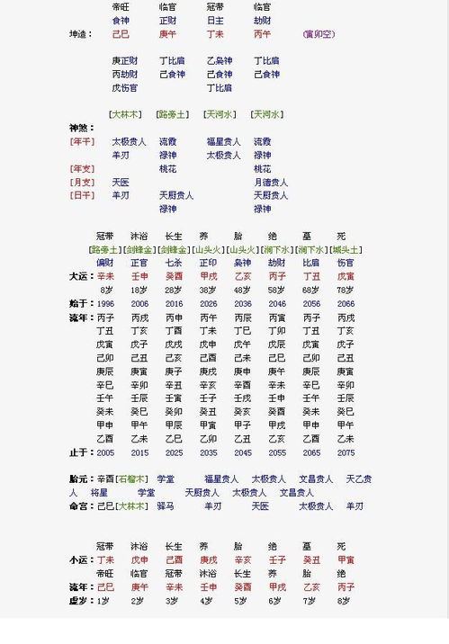 八字合婚：二婚女的八字如何合婚呢（娶二婚女人的八字命理）