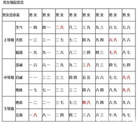 八字合婚：夫妻八字合婚出现三刑怎么办（合婚姻犯三刑是什么意思）