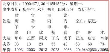 八字合婚：写生辰八字用稻草人合婚（给稻草人起名字）