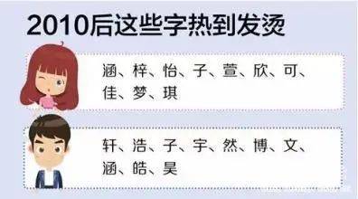 宝宝取名：五开配号宝宝取名怎么取（五开号起名字）