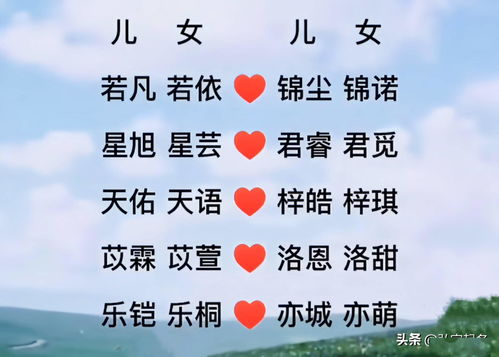 宝宝取名：男宝宝取名姓盛怎么取（男宝宝取名姓盛怎么取好听）