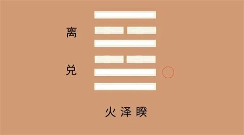 蹇卦预示近期运势吗男女（蹇卦含义）