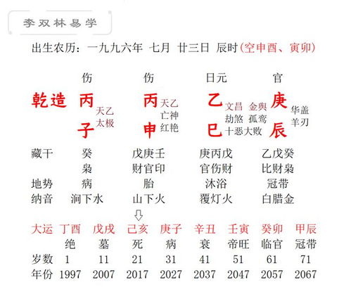 八字合婚：乙木女和壬水男八字合婚（乙木女和壬水男八字合婚吗）