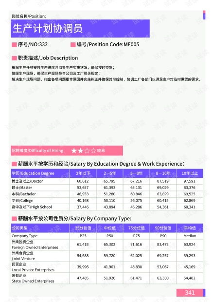 魔蝎女近期运势如何看（魔蝎女2021年财运）