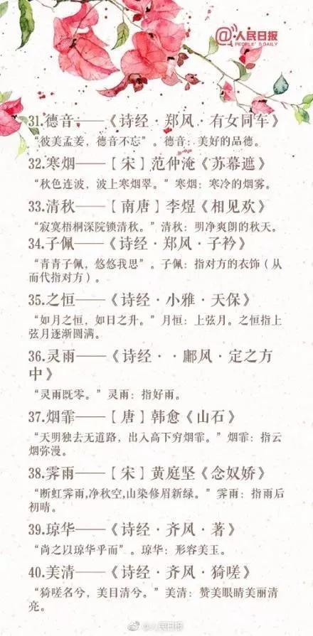 宝宝取名：给崔宝宝取名怎么取好听（崔起什么名字好听）