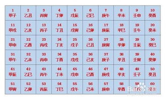 八字合婚：八字一辰不冲二亥合婚吗（八字两辰冲一戌有什么象）