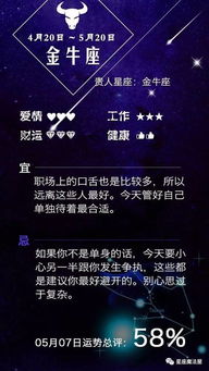 今日运势：十二星座运势查询 今日（十二星座运势查询今日运势）