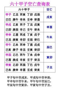 八字合婚：八字断两人合婚怎么断的（八字论合断吉凶）