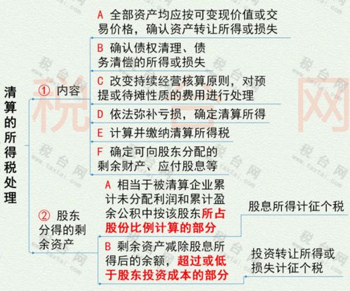 今日运势：我今日师子运势（今日师子坐运势查询）