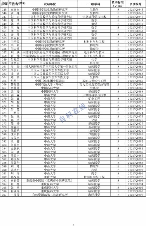 今日运势：92年麻将运势今日（92年的人2021年财运）