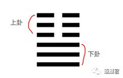 今日运势：泽水困今日运势（泽水困详解财运）