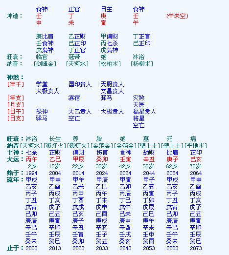 八字合婚：八字合婚的五大忌讳是（八字合婚的规则）