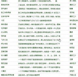 小说近期运势排行榜最新（小说排行榜2022）