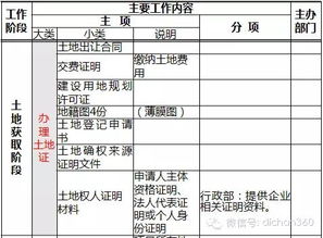 房产抵账财务怎么办