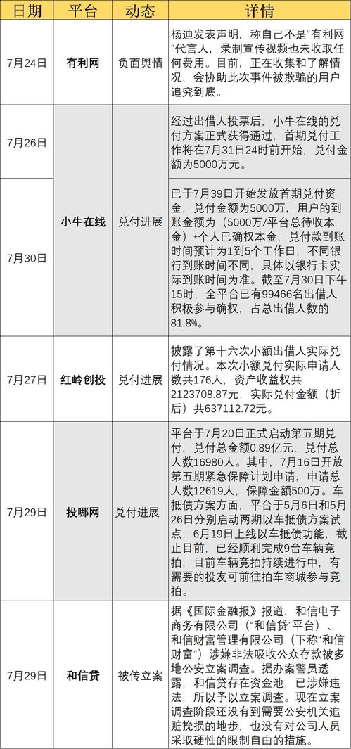 今日运势：红霞今日运势查询最新（红霞今日运势查询最新）