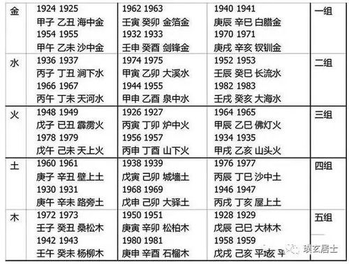 八字合婚：八字合婚说一波三折（八字合婚合了三个字）