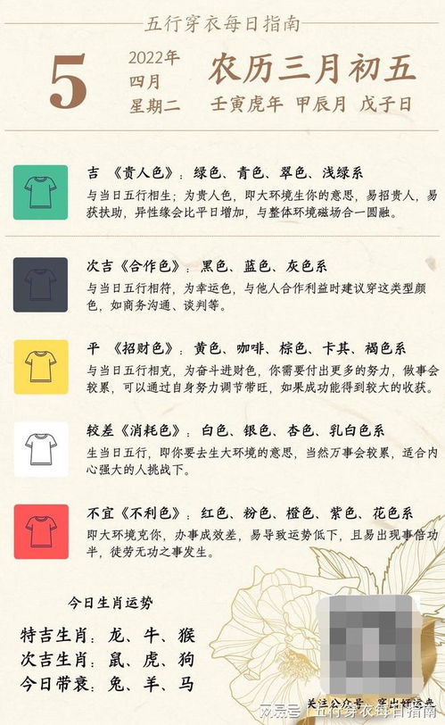 今日运势：今日明日穿衣指南运势（今日穿衣吉凶指数）