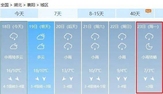 今日运势：今日天气占卜运势查询（如何使身体变得轻盈）