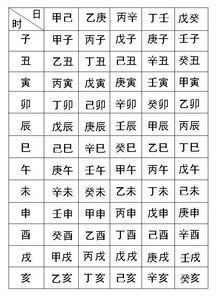 八字合婚：八字合婚一般什么意思啊（八字合婚一般什么意思啊女生）