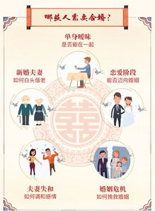 八字合婚：八字合婚头胎男女不一致（合婚头胎子女不一致会有孩子吗）