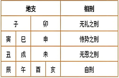 八字合婚：寿光两人八字合婚多少钱（八字合婚算命准吗）