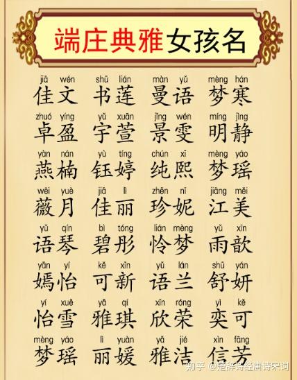宝宝取名：韩姓宝宝女孩取名怎么取（姓韩起名字女孩）