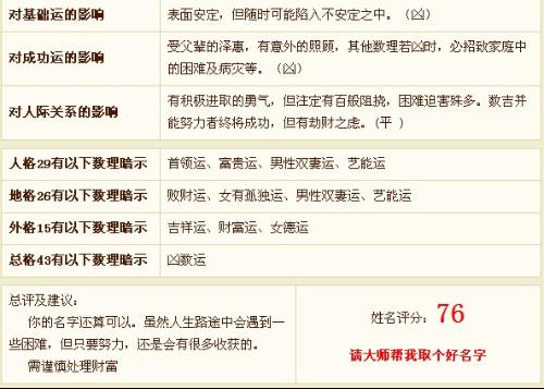 八字合婚：生辰八字合婚第一胎好吗（生辰八字合婚什么意思）