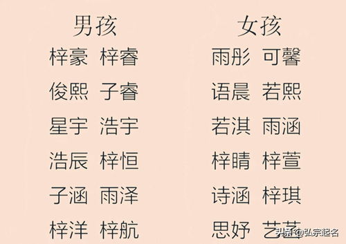 宝宝取名：姓赵女宝宝大名怎么取名（姓赵女宝宝大名怎么取名好听）